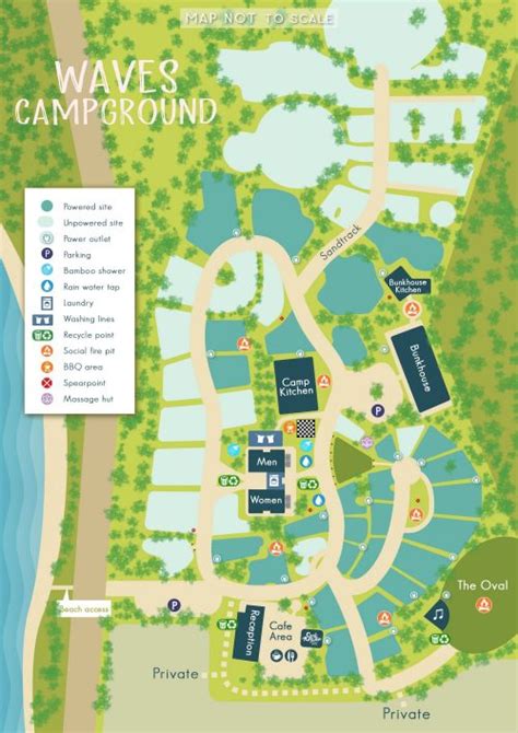 waves campground|Sites & Accommodation